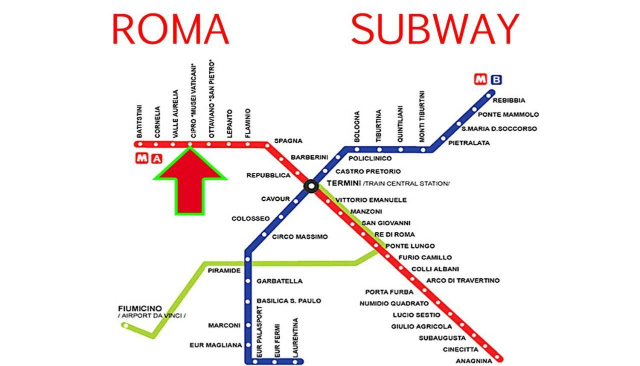 Apartment Close To Vatican Museums And To Metro Rome Buitenkant foto